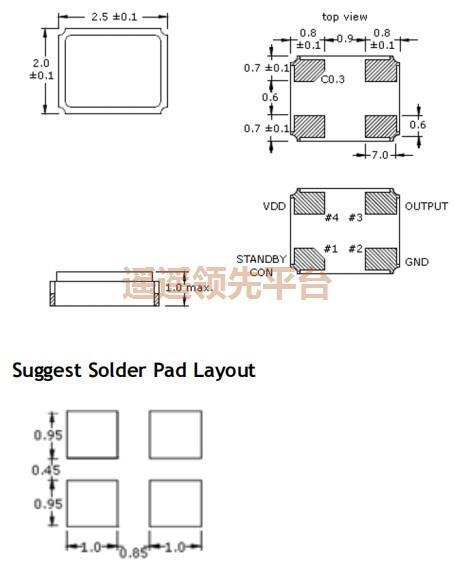 436-50.0M-3EN-TS-TR,Oscilent��Դ��������,436��������lewin-�������