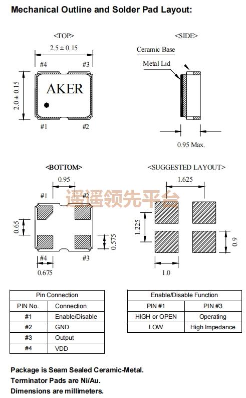 S218025T-24.000-R����,AKER������Դ����lewin-�������,S2̨������lewin-�������