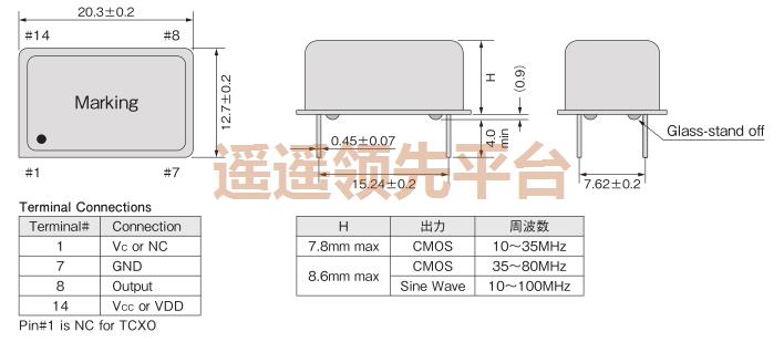 CHA-750LX-20.00000MHz,NAKA�ɿ�����lewin-�������,CHA��Դ����lewin-�������