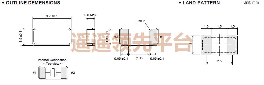 F2S-32768-090-D70 -R-X,�ձ�RIVER��Դ����lewin-�������,TFX-02Sг����
