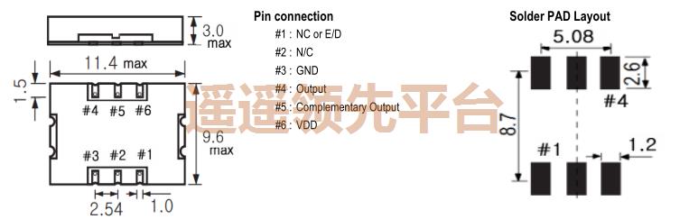 SXO-D-S2-33ST-30HZ-155.520MHz,������Դ��������,SXO-D-S2����lewin-�������