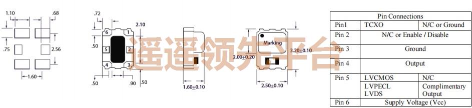 QCT90�CEU2D-20.000,QVS��Դ��Ƭ����lewin-�������,QCT90�������