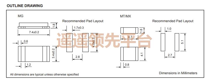 ZTASM-5M000-MG-TR,Fortiming��Դ��Ƭ����lewin-�������,ZTASM��Դг����