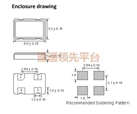 AXE5032P-50-25-0C_Rev.1-12.345678MHz,AXTALʯӢ����lewin-�������,AXE5032P��Դ����lewin-�������