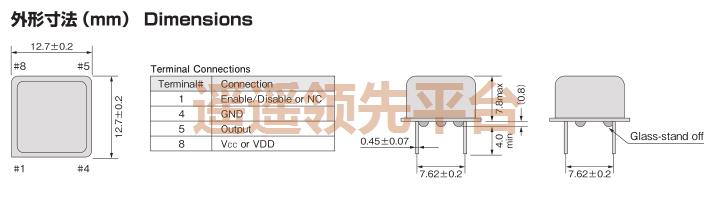 CHN-650LG-40. 00000MHz,�ձ�NAKA�ɿ�����lewin-�������,CHNʯӢ�������lewin-�������