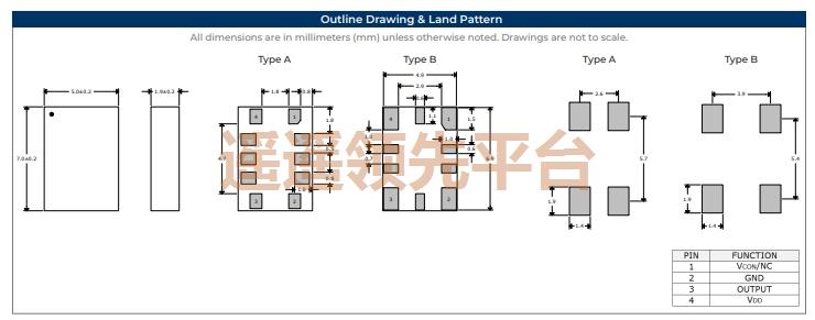 SUS75C50F48VFA-20.000M,SUNTSU��ͼ�մ�����lewin-�������,SUS75C����lewin-�������