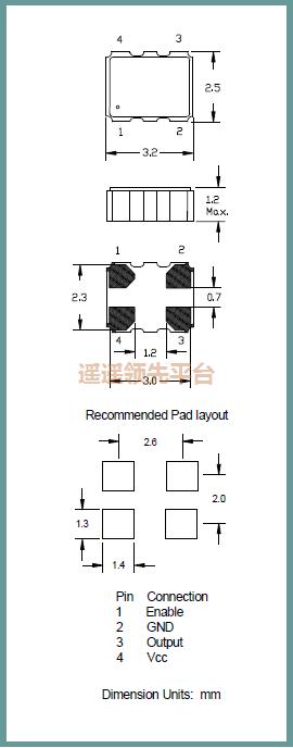ISM97-3251BH-20.000MHz,ILSl��Դ����lewin-�������,ISM97��Դ��Ƭ����lewin-�������