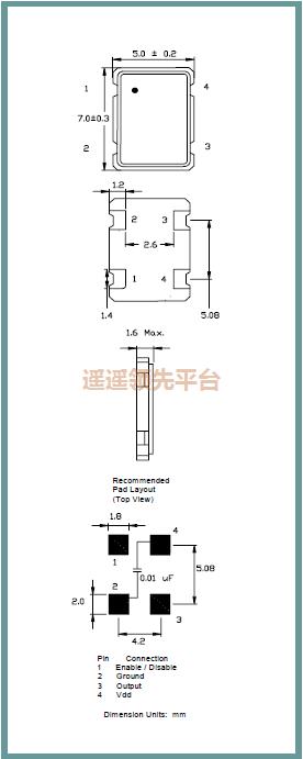 ISM91-3251BH-20.000,ILSl��Դŷ������lewin-�������,ISM91ʯӢ����
