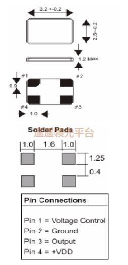 V27M000000S016,AEL������Դ����,3225��Ƭ����lewin-�������