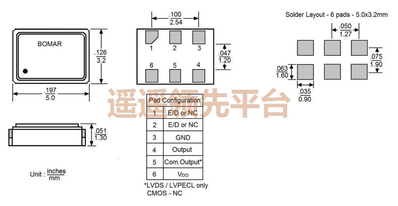 B1325-BADS3T6-20.000000,bomarŷ������lewin-�������,B1325��Ƭ����